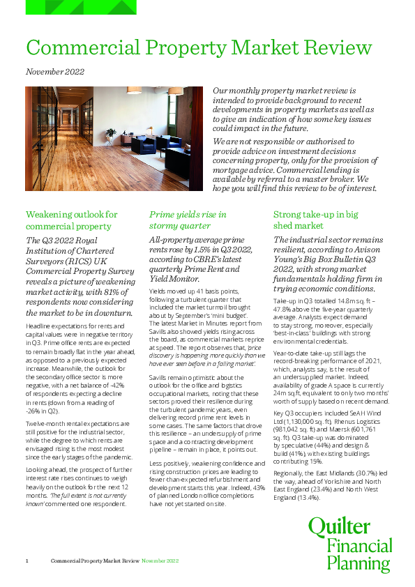 Property Market Review - November 2022