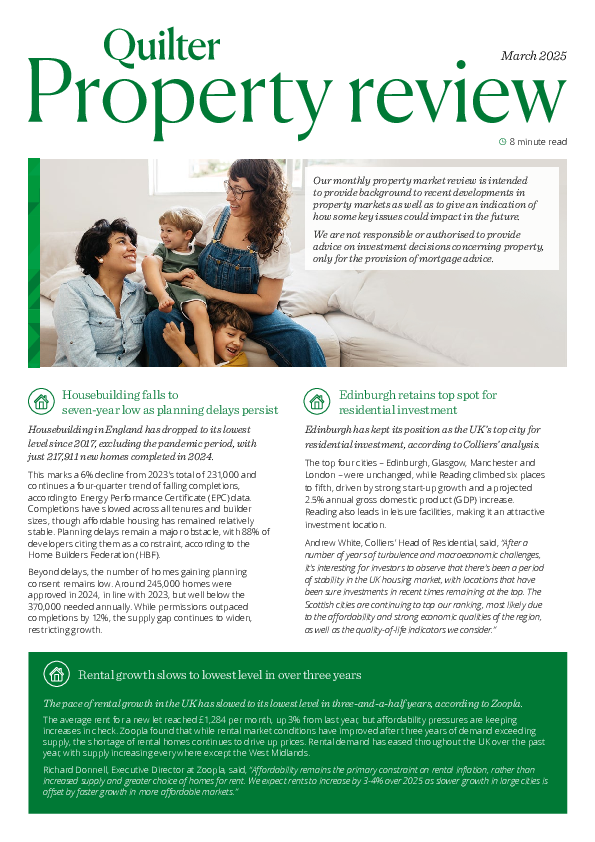 Property Market Review of March 2025