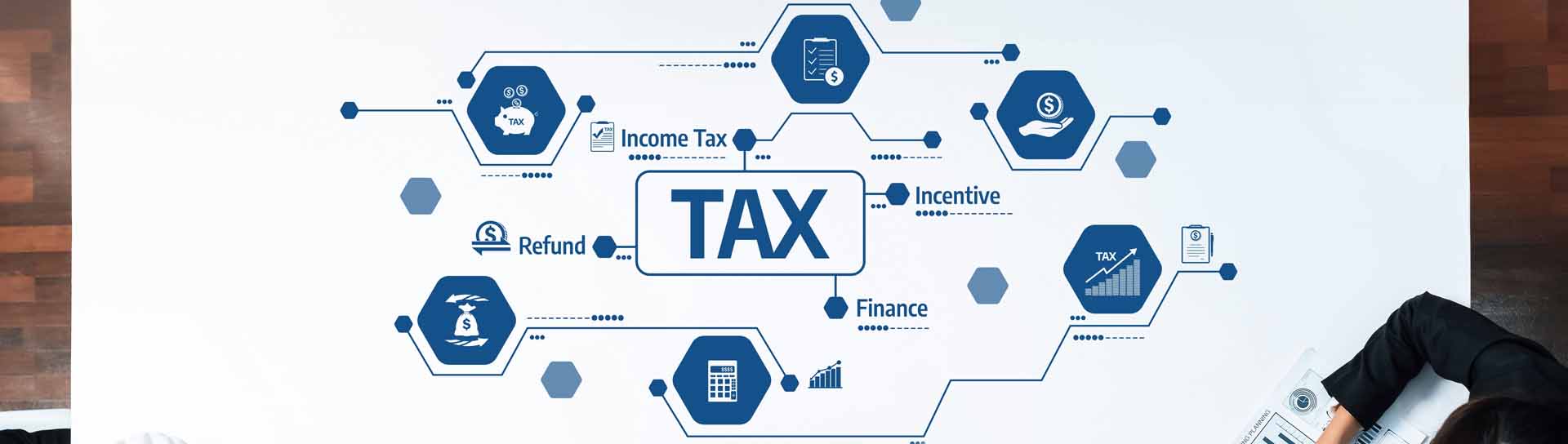 Inheritance Tax